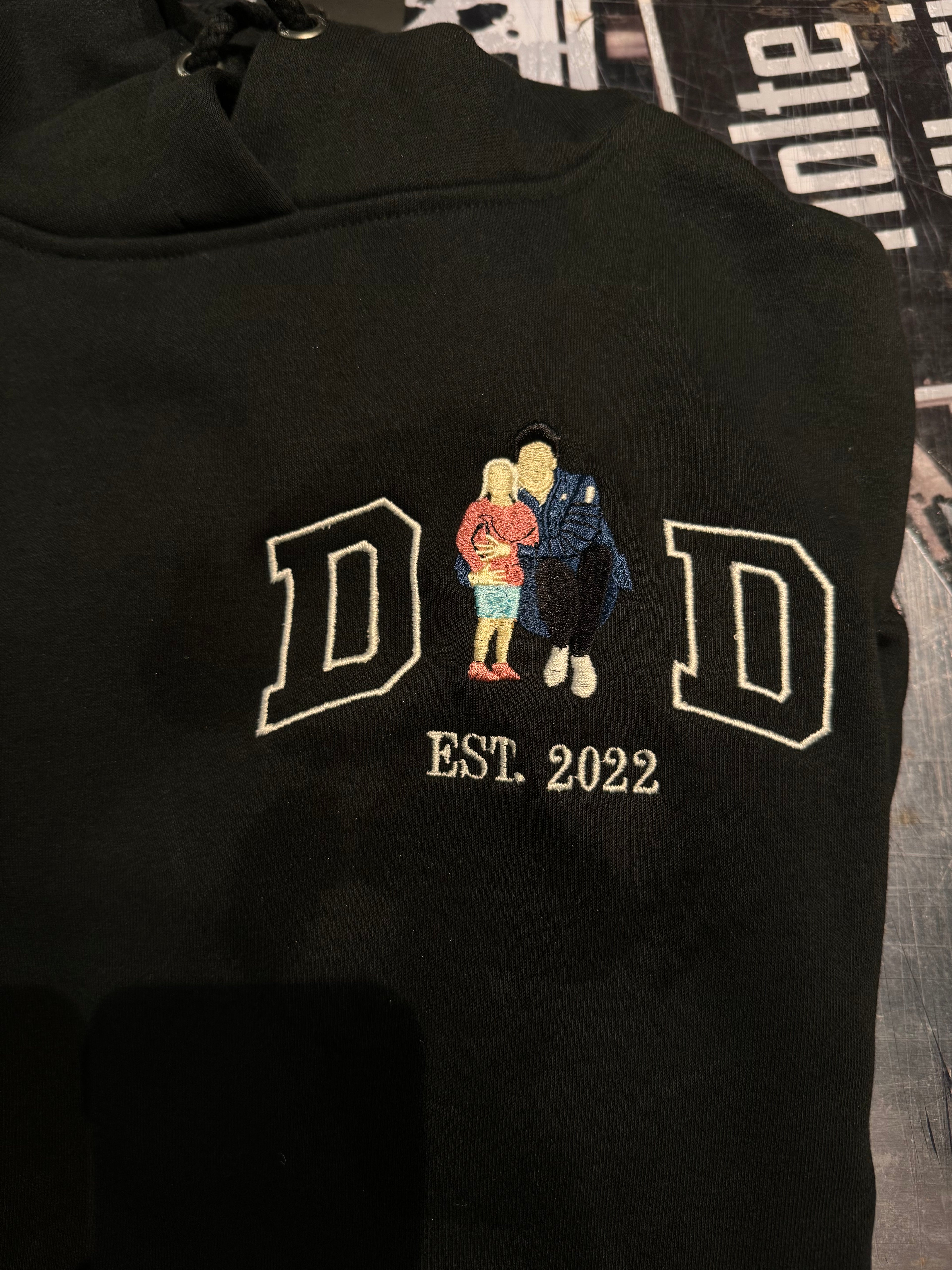 Fra foto til Brodering