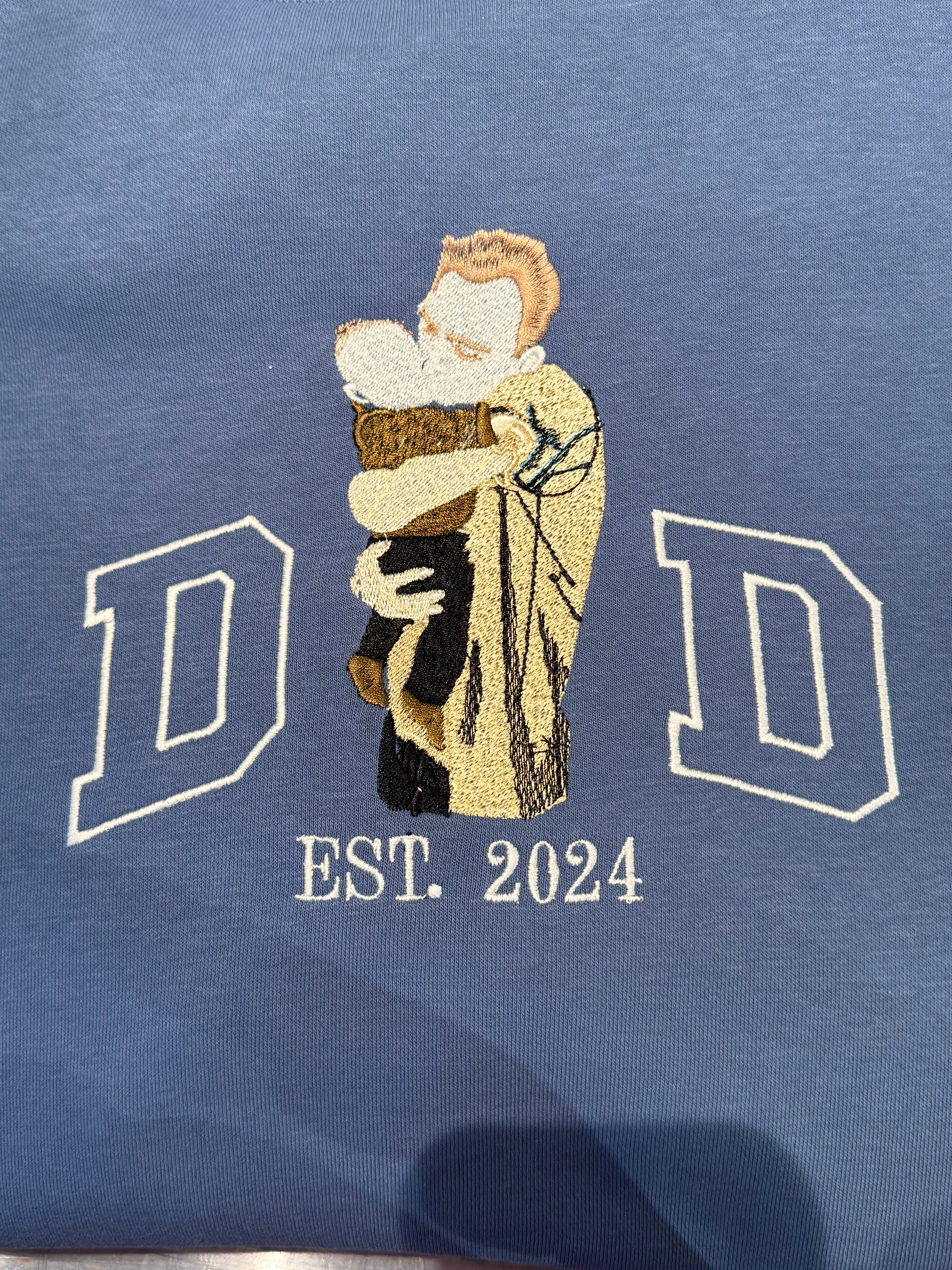 Fra foto til Brodering